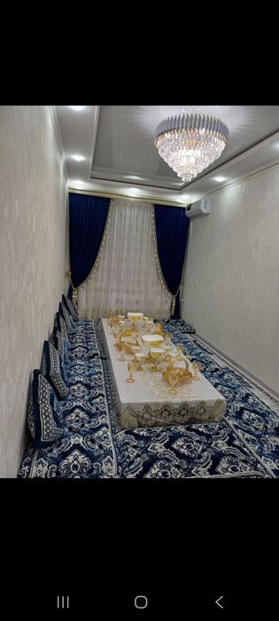посуточная аренда квартира