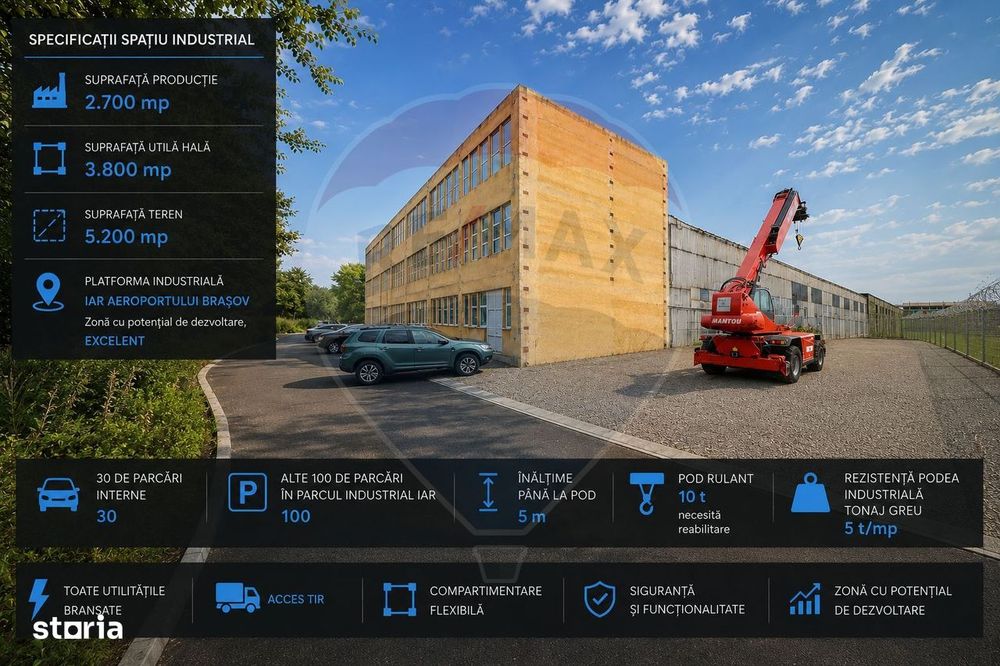 Hala Industriala Aeroport Brasov | Yield 15–26% | Ready-to-Operate
