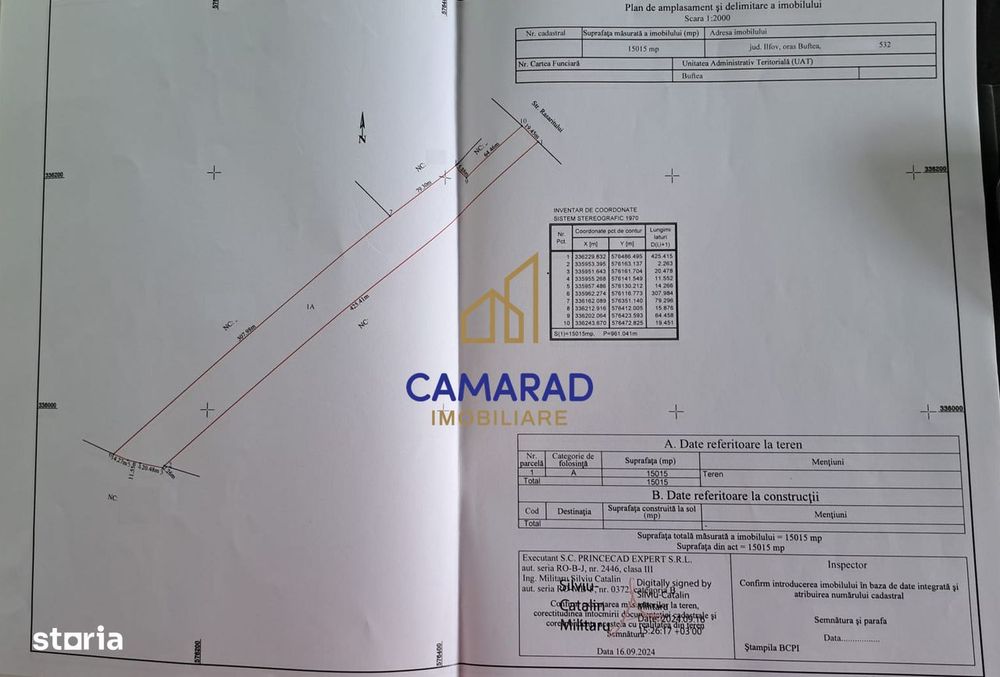 Terenuri de vanzare | Buftea | Chitila | deschidere DN 7