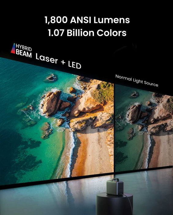 Прожектор NEBULA Cosmos UHD 4K SE Special Edition