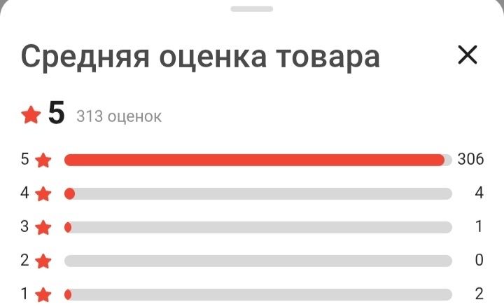 Шампунь Burym marula oil shampoo