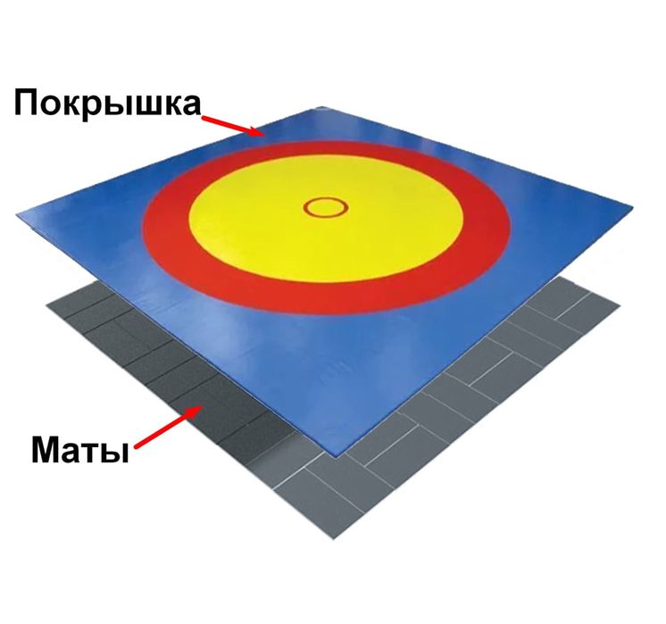 Борцовский ковёр ТЕНТ (Корея) Kurash kavyor tent 12x12 10x10 9x9