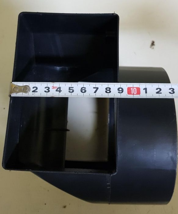 Принадлежности за ширм