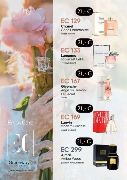 Парфюмът-това е нашата идентичност! Цената и качеството са определящи!