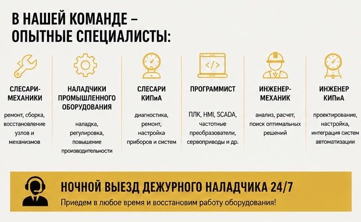 Аварийная инженерная служба 24/7