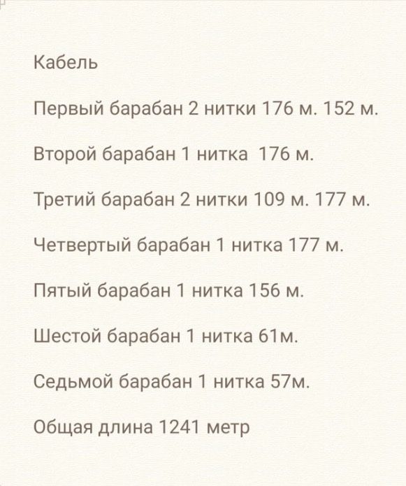 Кабель 4х185 АПвВГнг(а) -ls