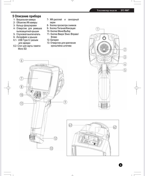 Тепловизор – профессиональный прибор для точных измерений!