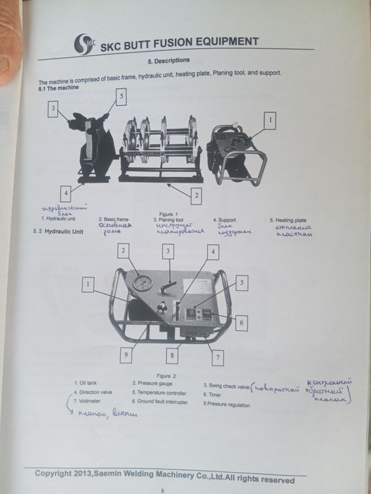 Палителин кувирларини сварка киладиган апарат