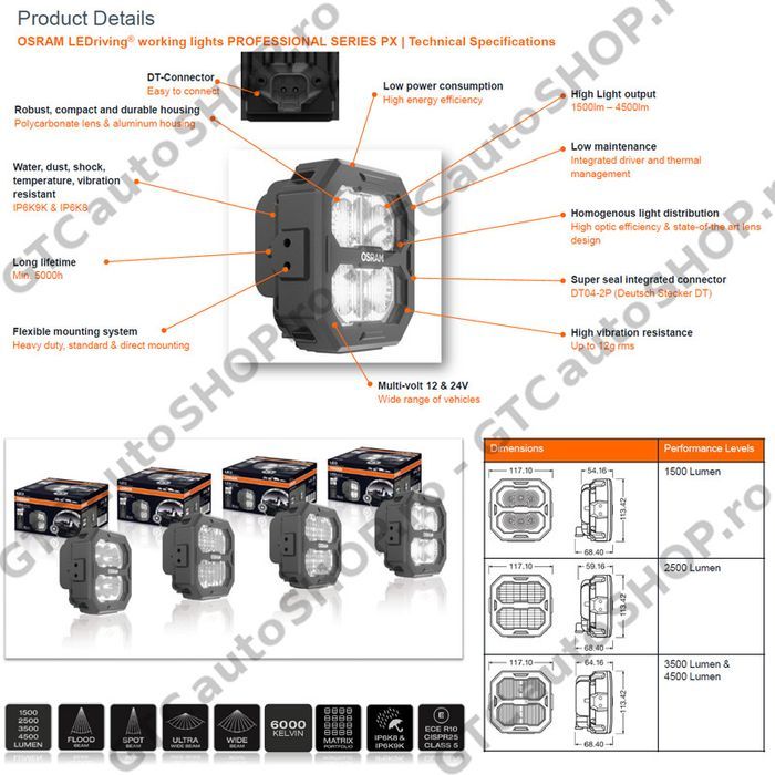 proiector led osram px4500 spot