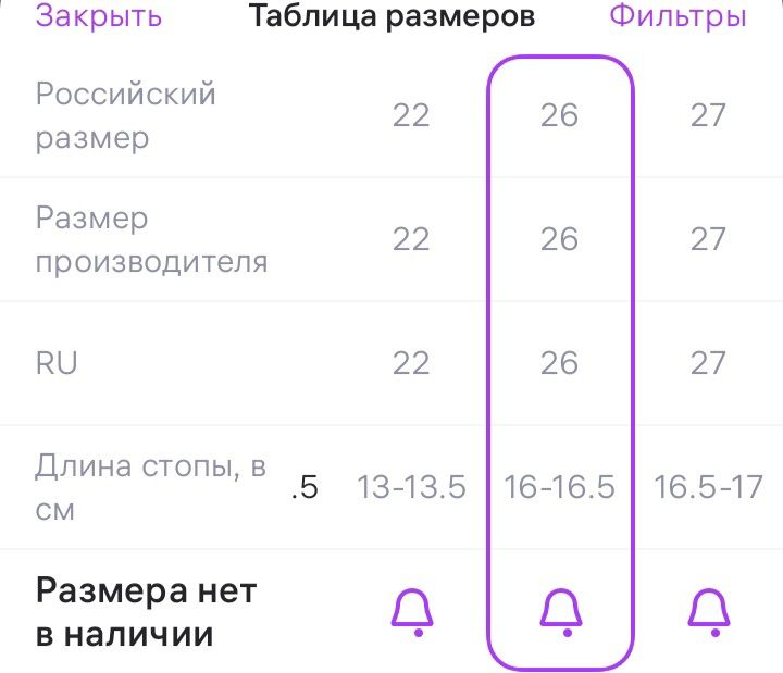 Продам детские сапоги