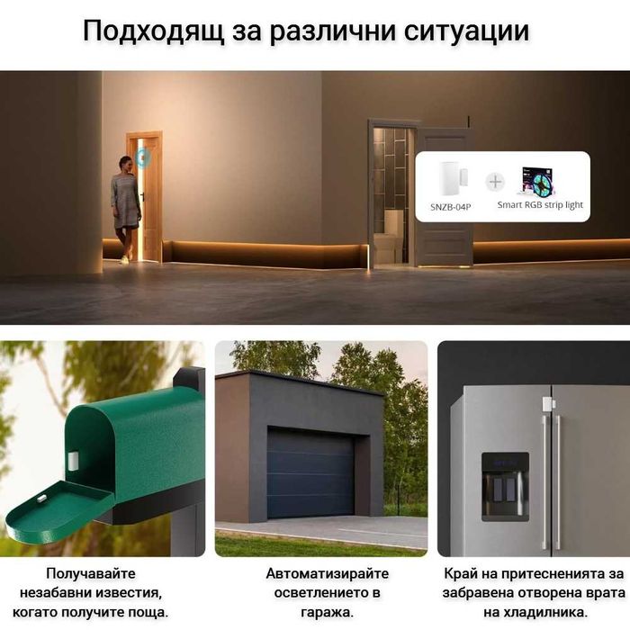 SONOFF SNZB-04P – Zigbee Сензор за врати и прозорци