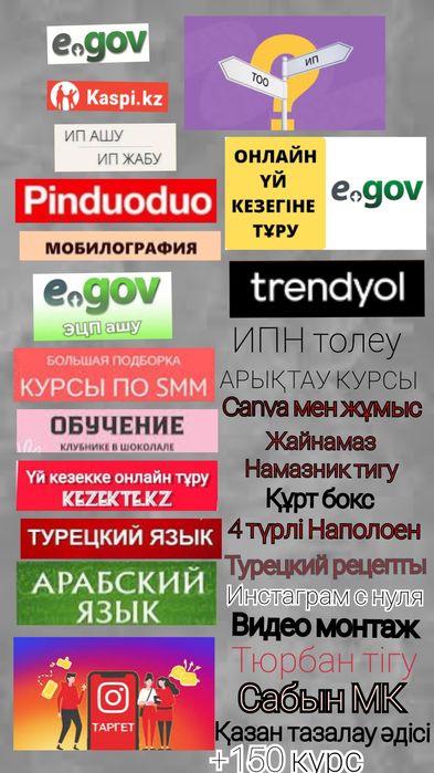 Курсы онлайн для бизнеса