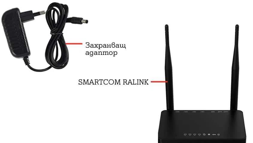 A1 рутер - THE BONDS  модел SAM