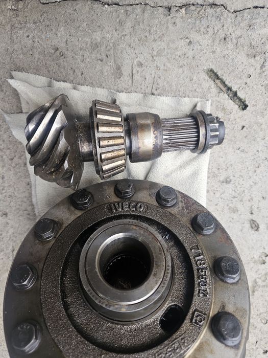 Grup iveco daily 12:43 43:12