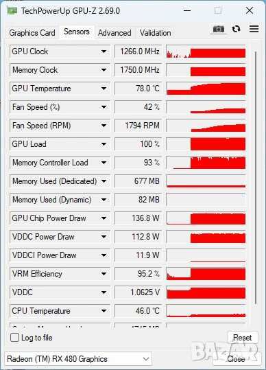 Продавам компютър ASUS X79 Deluxe, 4ядрен i7-3820,16GB RAM, Sapphire Nitro+ RX480, SSD 250GB+1TB HDD