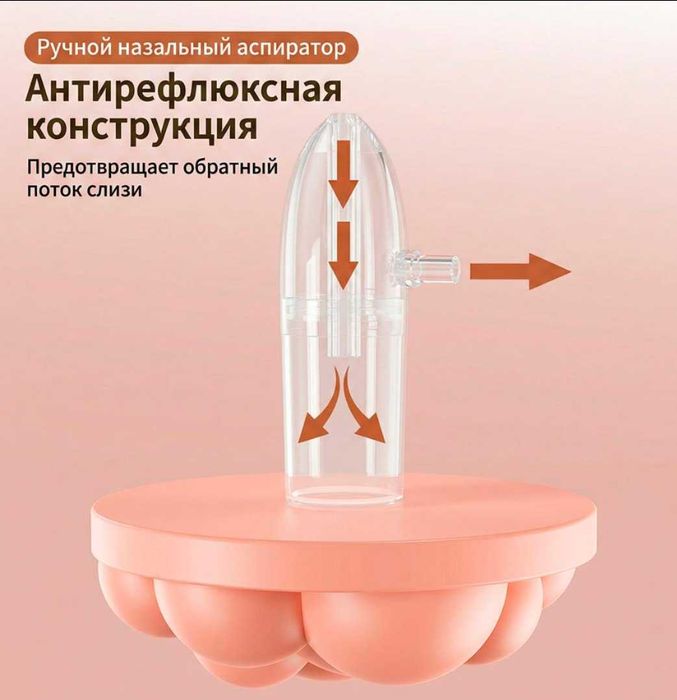 назальный аспиратор с отрицательным давлением для удаления соплей
