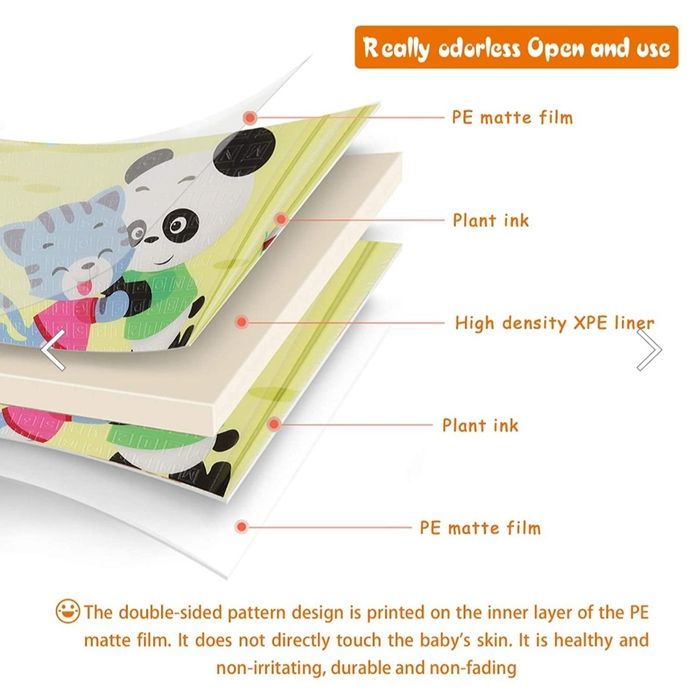 НОВИНКА Складной Игровые коврики, детский коврик для ползания,