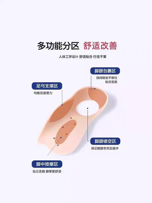 Oyoq fetishi (oyoqlar sandalda)