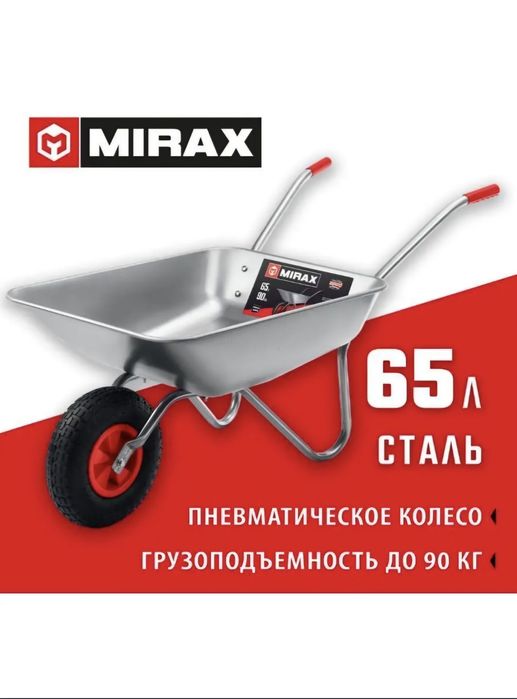 Тачки садовые ТОЛЬКО ОПТОМ!!!