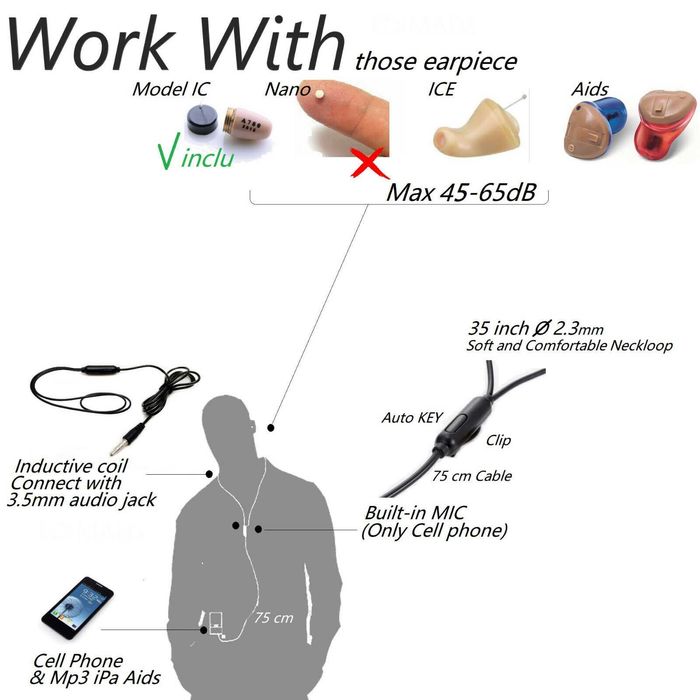 Микро слушалка с WIFI Wireless за преписване бръмбър