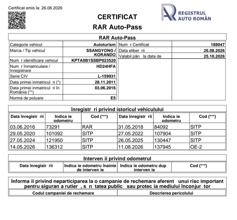 Ssangyong Korando 2011, Automat, 138000 km