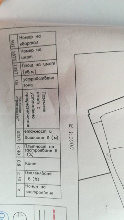 Дава се под наем Парцел в Аксаково - 5300 кв.м за 4.59 € - Снимка #4