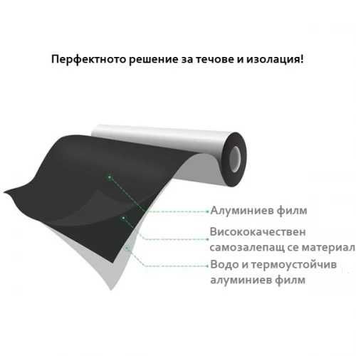 Здраво Термо и Водоустойчиво Алуминиево Тиксо,Самозалепващо се,5 метра