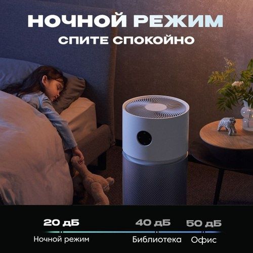 Очиститель Воздуха Xiaomi Smart air Purifier Elite