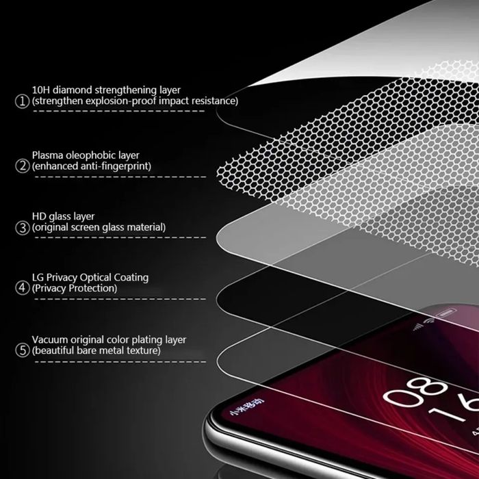 iPhone 17 /Pro/Max/Air/ PRIVACY ANTI-SPY Full Glue Стъклен протектор