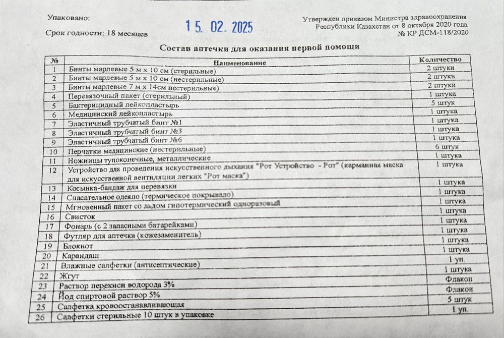 Аптечка первой помощи