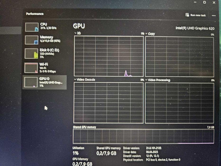 Laptop Lenovo ThinkPad T480