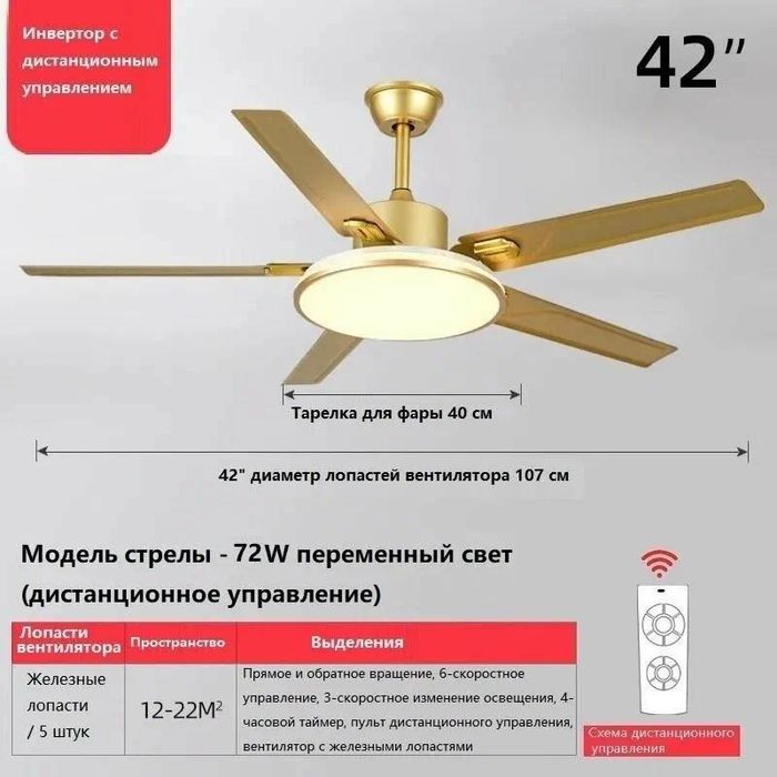 Люстра-вентилятор LED с пультом