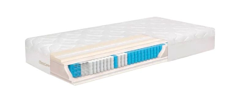 Спален комплект Никора