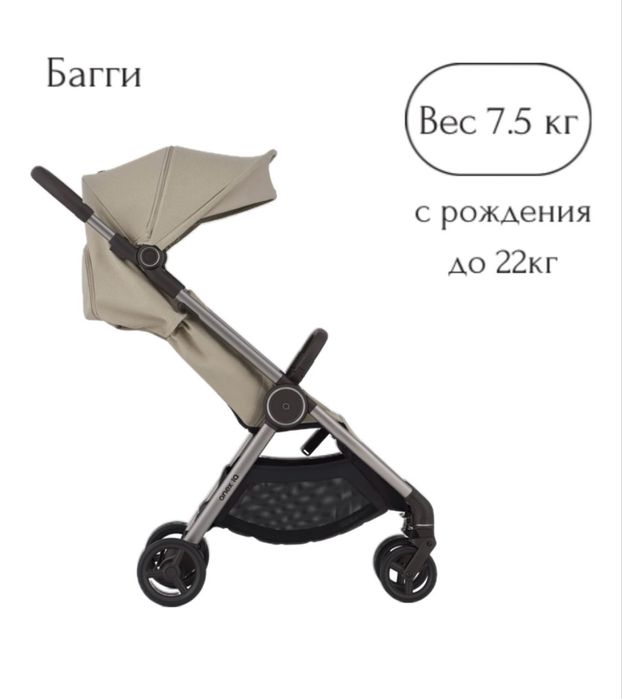 Продам коляску Anex IQ Premium 3 в 1