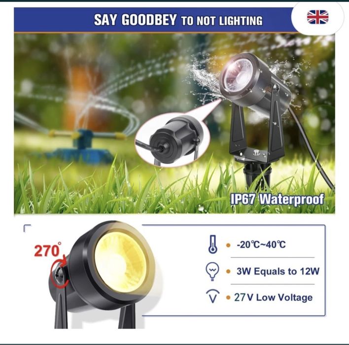 LED  лампи за градина