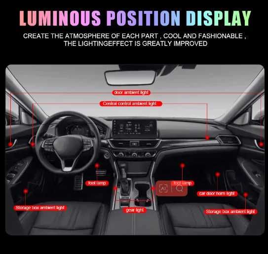 Kituri lumini ambientale auto symphony 18in1/factura si garantie 1an