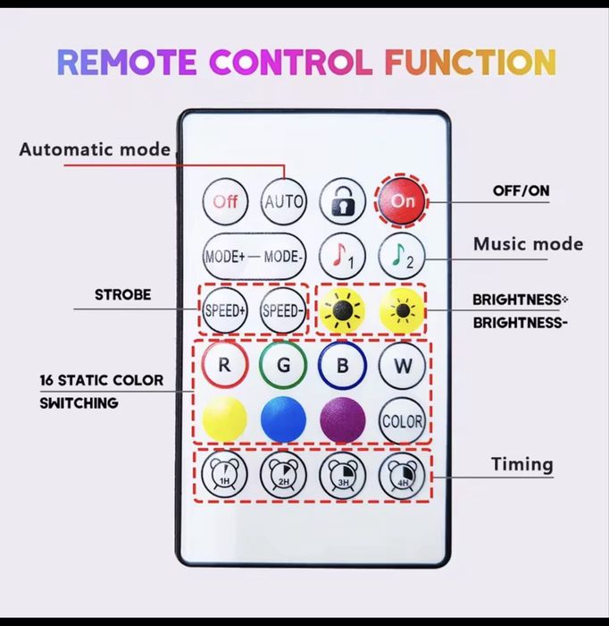 RGB Led лента - 5м