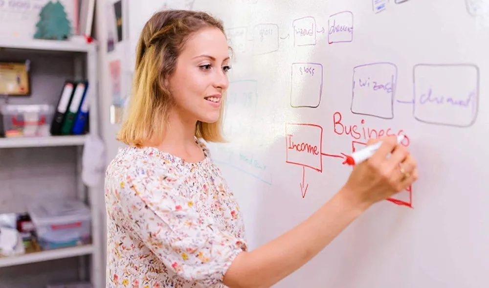 ESCREO Комплект Бяла Боя за Писане