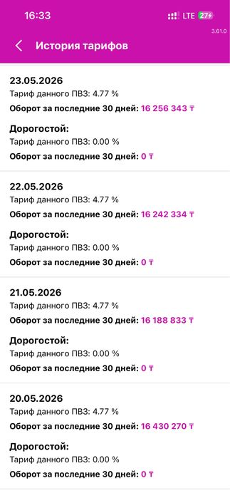 Сеть пвз wildberries