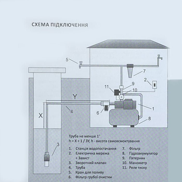 Hidrofor JET100L 24L, 1100W, 60l/min, H Ref. 50m, Abs. 9m, cap Fonta