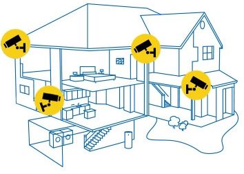 Servicii electrice si Camere de supraveghere CCTV