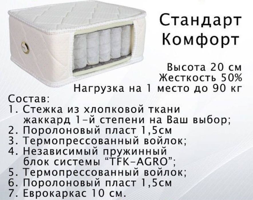 Анатомически ортопедический матрас