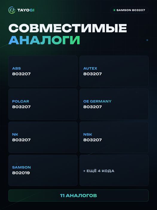 Антифриз готовый раствор SAMSON EU-Standard G11, 10 л