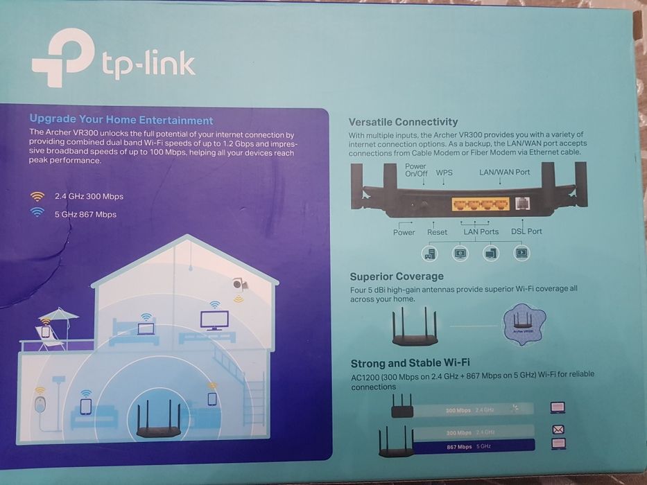 TP-link AC 1200 модем ADSL wi-fi