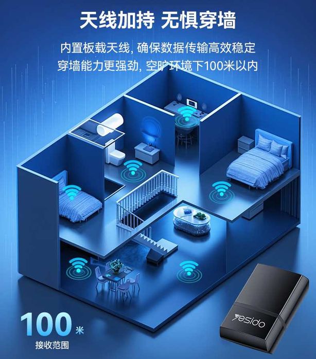 Yesido WP10 Беспроводной Wi-Fi4 USB 2.4G адаптер с для ПК и ноутбуков