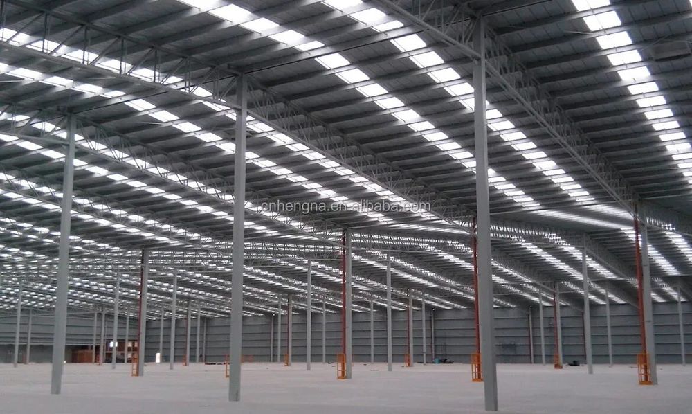 Кровля складов ангаров