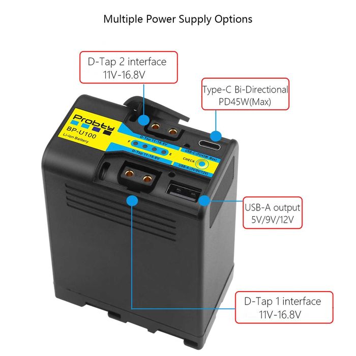 Батерия BP-U100 за Sony BP-U30 U60 U70 U90 с PD45W бързо зареждане