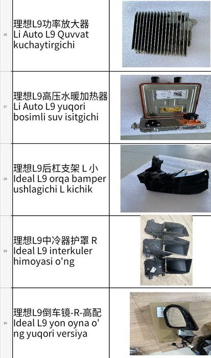 Lixiang L7 L9 ehtiyot qismlari bizda mavjud birinchi qoʻl optom narxda