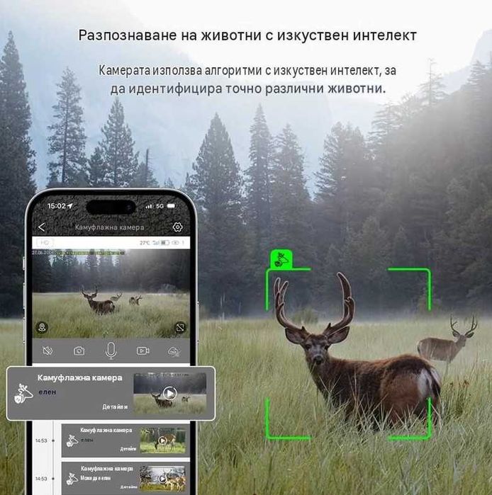 Ловна камера–5MP Super HD, вграден GPS,4G SIM слот