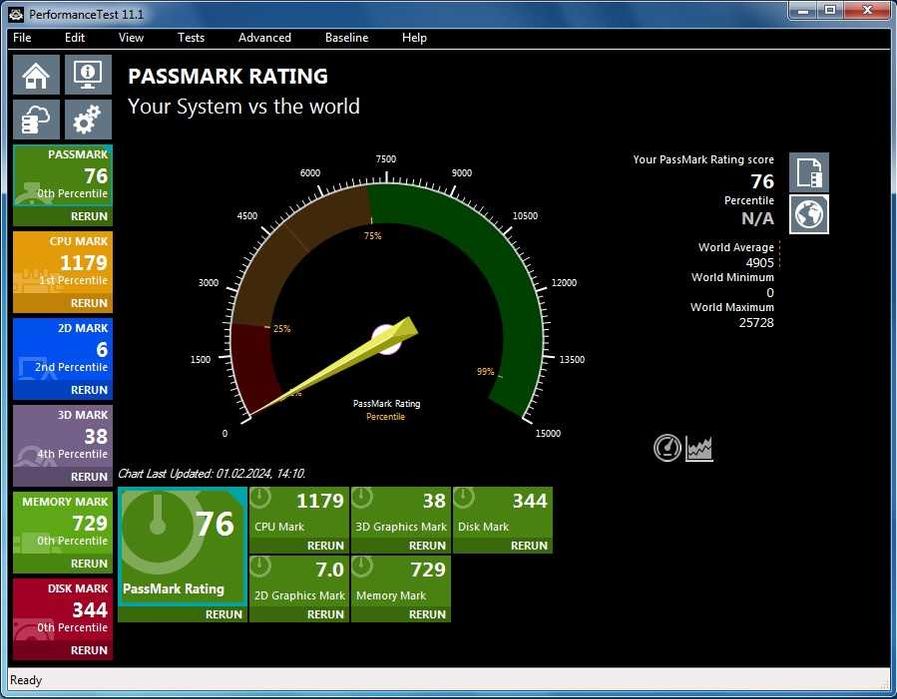 Системный блок Intel® Pentium E5300, 2.6 GHz (GeForce 6200 LE) Лот№7